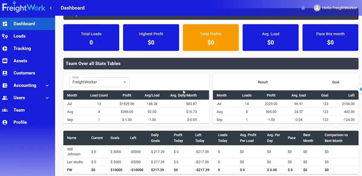 FreightWorkTMS screenshot
