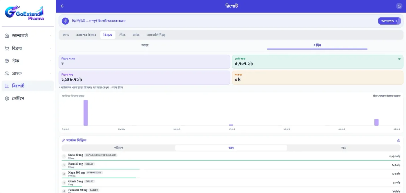 GoExtend Pharma screenshot