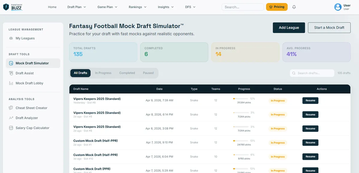 FantasyBuzz mock draft simulation screen