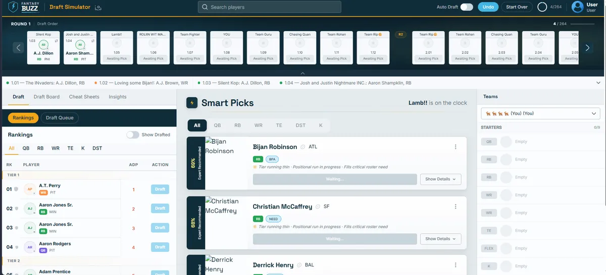 FantasyBuzz player rankings screen